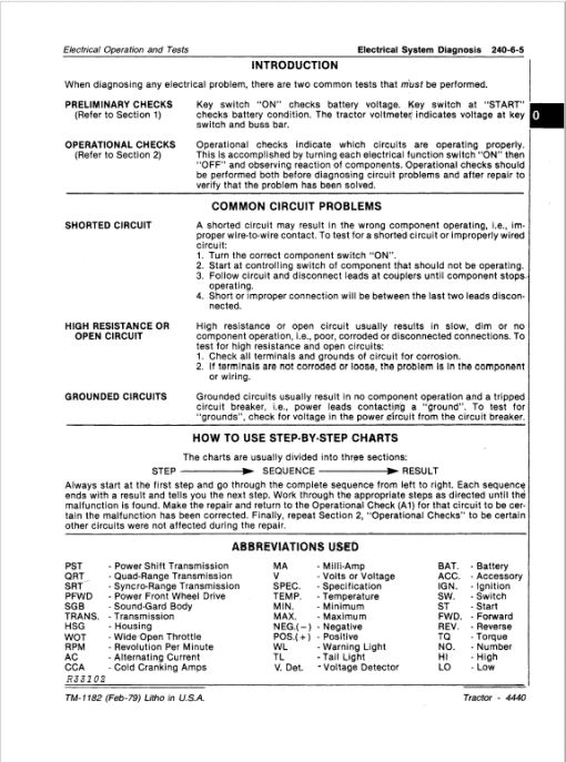 John Deere 4440 Tractor Repair Technical Manual - Image 4