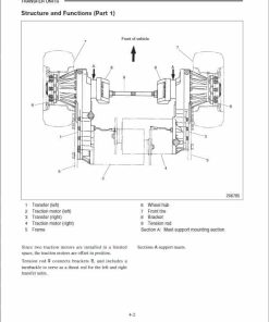 Repair Manual, Service Manual, Workshop Manual