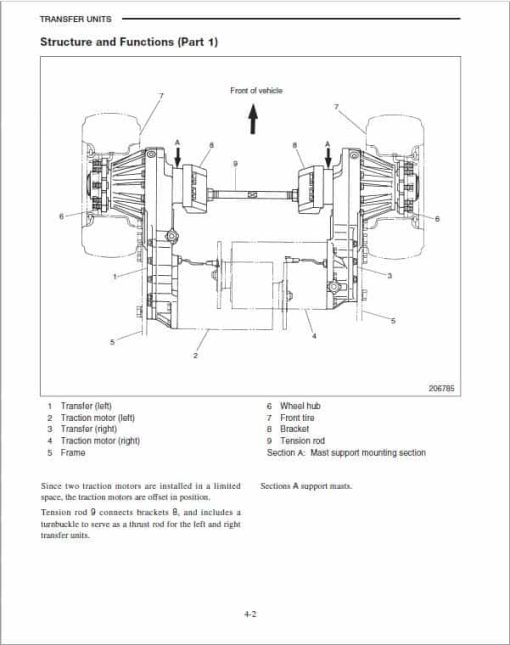 CAT EP16KT, EP18KT, EP20KT Forklift Lift Truck Service Manual - Image 4