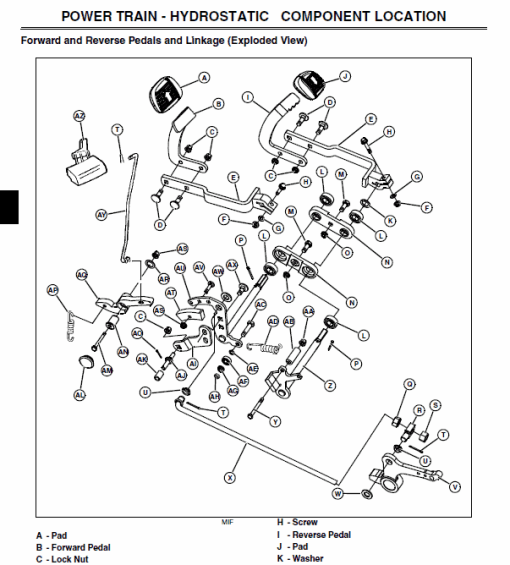 John Deere GX355 Garden Tractor Repair Technical Manual (TM1974) - Image 5