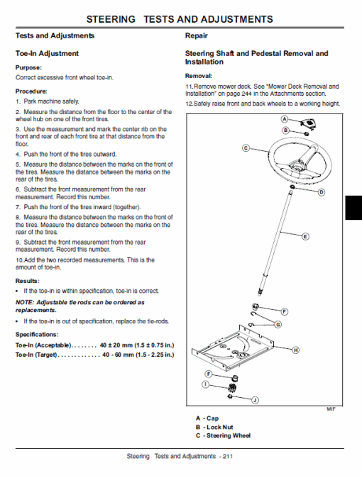 John Deere L105, L107, L120 Lawn Tractor Technical Manual (TM2185) - Image 5