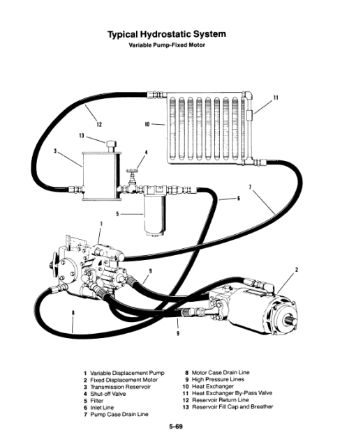 Ford Versatile 256, 276, 276II Tractor Service Manual - Image 4