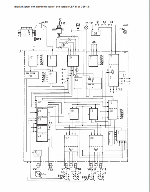 Liebherr RL 22B, RL 42B, RL 52 Pipe Layers Dozer Service Manual - Image 4