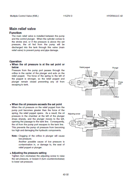 Kawasaki 115ZIV-3 Wheel Loader Repair Service Manual - Image 3