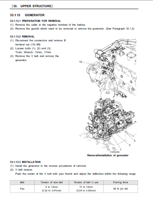 Kobelco SK35SR-6E Hydraulic Excavator Repair Service Manual - Image 4