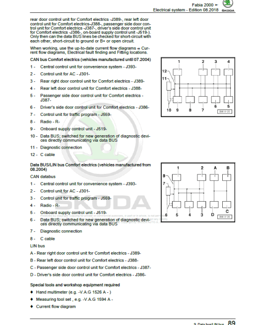 SKODA FABIA (6Y) Repair Service Manual - Image 4