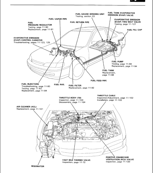 Honda Accord 1994, 1995, 1996, 1997 Repair Manual - Image 4