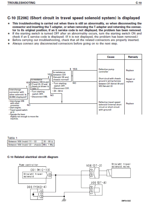 Komatsu PC600-6, PC600LC-6 Excavator Service Manual - Image 5