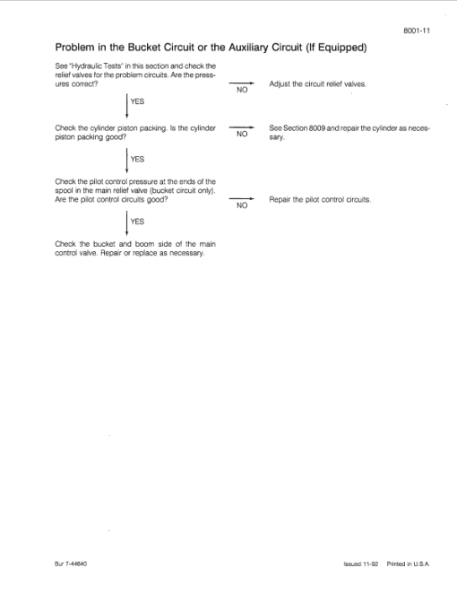 Case 9030 Excavator Service Manual - Image 4