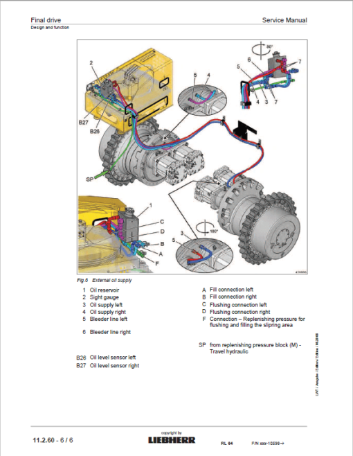 Liebherr RL 44, RL 54, RL 64 Pipe Layers Dozer Service Manual - Image 4