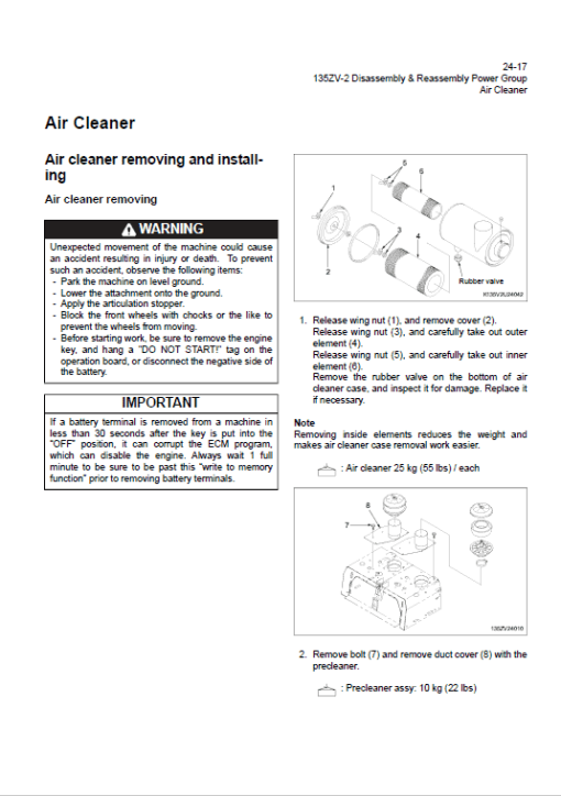 Kawasaki 135ZIV-2 Wheel Loader Repair Service Manual - Image 2