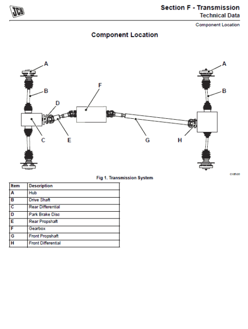 JCB 800D Workmax Utility Vehicle Service Manual - Image 4