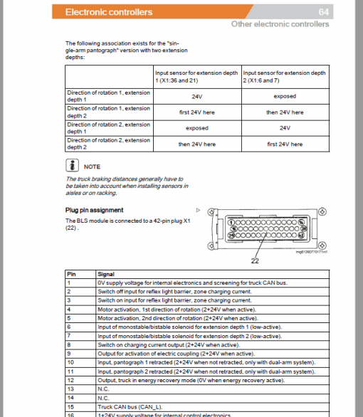 Still MX-X Generation 1,2 80v Order Picker Workshop Repair Manual - Image 5