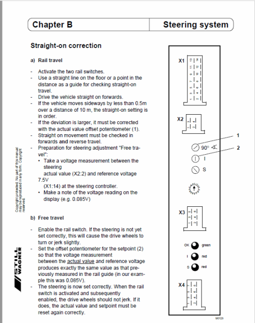 Still MX15-4 Order Picker Truck Workshop Repair Manual - Image 5