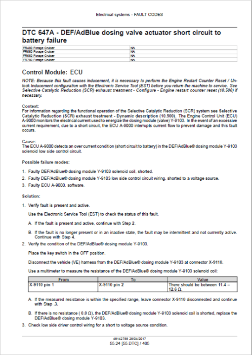 New Holland FR480, FR550, FR650, FR780, FR850, FR850 Forage Cruiser Service Manual - Image 4