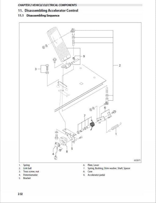 CAT EP16PNT, EP18PNT, EP20PNT Forklift Lift Truck Service Manual - Image 4