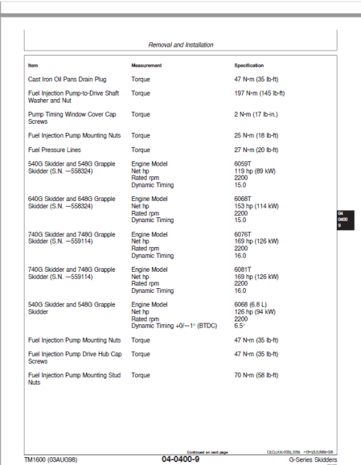 John Deere 540G, 640G, 740G Skiders Repair Manual (S.N before 565684) - Image 4