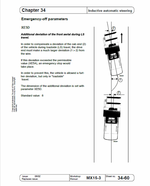 Still MX15-3 Order Picker Workshop Repair Manual - Image 5