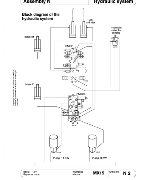 Still MX15 Order Picker Truck Workshop Repair Manual - Image 6