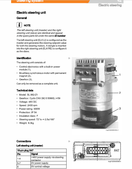 Still FS-X33,FU-X20,FV-X12, FVX16 Sit on Pallet Truck Workshop Repair Manual - Image 4