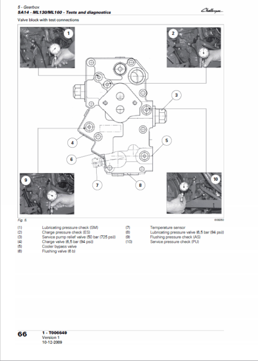 Challenger MT525B, MT535B, MT545B, MT555B Tractor Workshop Manual - Image 2