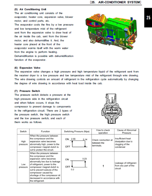 Kobelco SK60-8 Hydraulic Excavator Repair Service Manual - Image 4