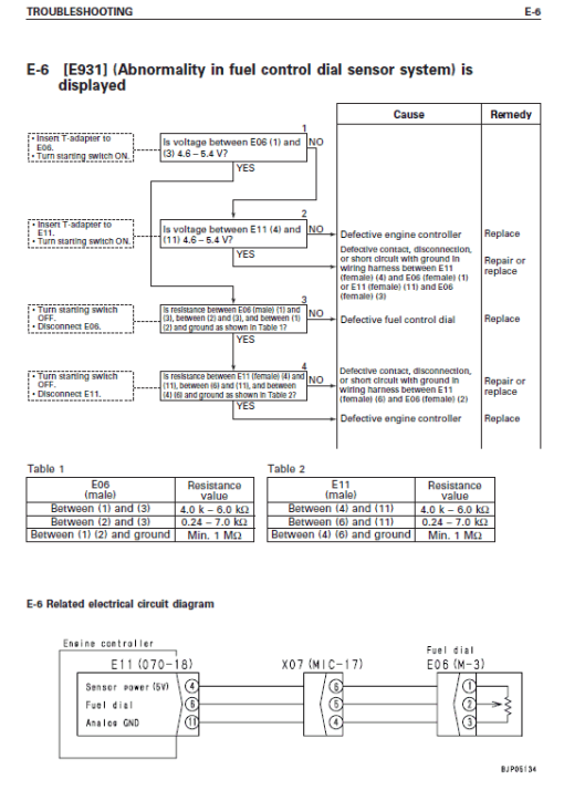 Komatsu PC750-6, PC750LC-6, PC800-6 Excavator Service Manual - Image 5