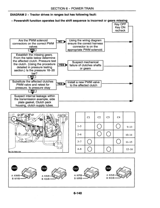 New Holland TS90, TS100, TS110 Tractor Service Manual - Image 4