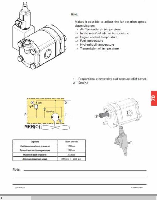 Manitou MT 1440 ST3B, MT 1440 A ST3B, MT 1840 ST3B, MT 1840 A ST3B Telehandler Repair Manual - Image 4