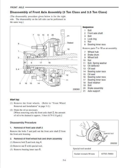 CAT EP20K-PAC, EP25K-PAC, EP30K-PAC, EP35K-PAC Forklift Service Manual - Image 4