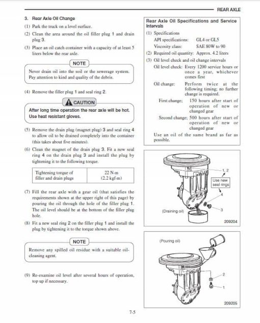 Mitsubishi FB10KRT, FB12KRT, FB15KRT Forklift Lift Truck Service Manual - Image 4