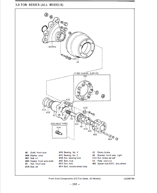 Toyota 5FG23, 5FG25, 5FG28, 5FG30 Forklift Service Repair Manual - Image 4