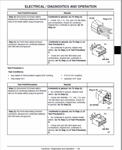 John Deere 14542GS, 1642HS, 17542HS, 1442GS Sabre Lawn Tractors Technical Manual - Image 4