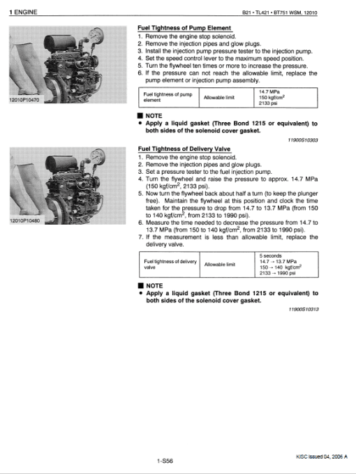 Kubota B21, TL421, BT751 Tractor Loader Workshop Service Manual - Image 4