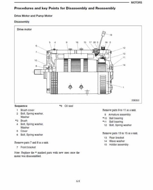 Mitsubishi FB30K, FB35K Forklift Lift Truck Service Manual - Image 4