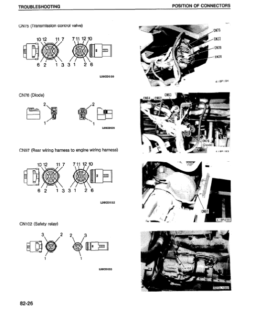 Komatsu WA250-1, WA250-1LC Wheel Loader Service Manual - Image 4