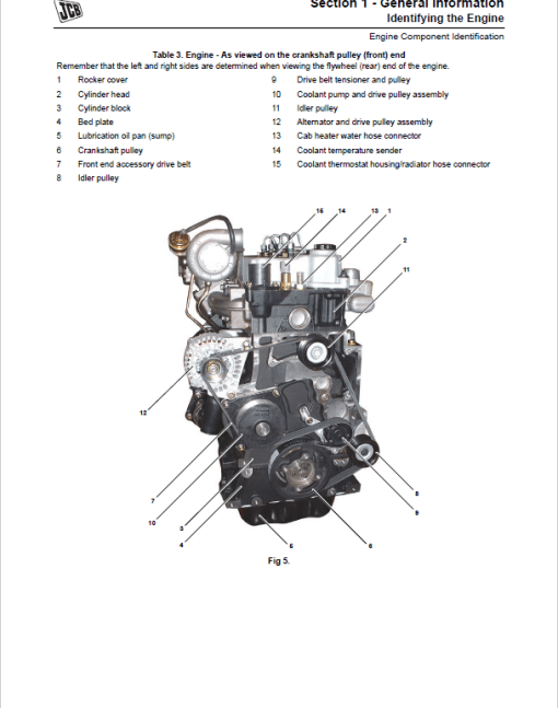 JCB 444, 448 Dieselmax Mechanical Engine Repair Service Manual - Image 4