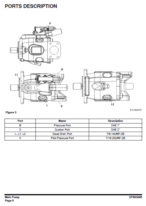 Doosan DX62R-3 and DX63-3 Excavator Service Manual - Image 4