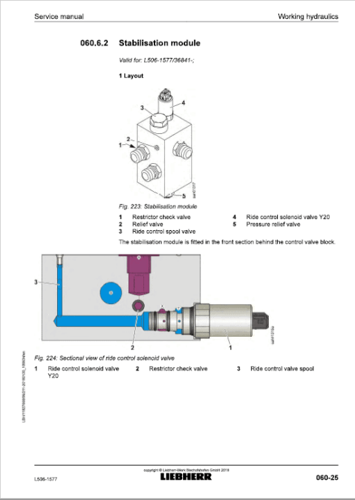 Liebherr L506 Type 1577 Wheel Loader Service Manual - Image 4