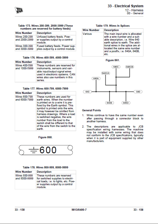 JCB JS140, JS200, JS205, JS215 Excavator Service Manual - Image 2