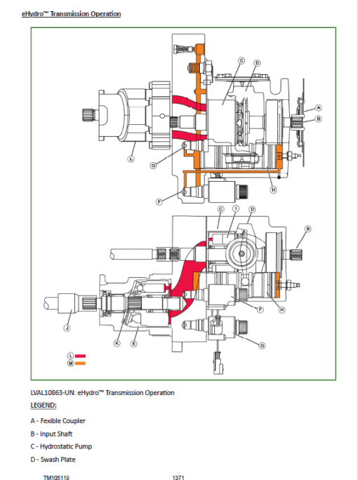 John Deere 4520, 4720 Compact Utility Tractors Technical Manual (Without Cab - S.N 650001-) - Image 4