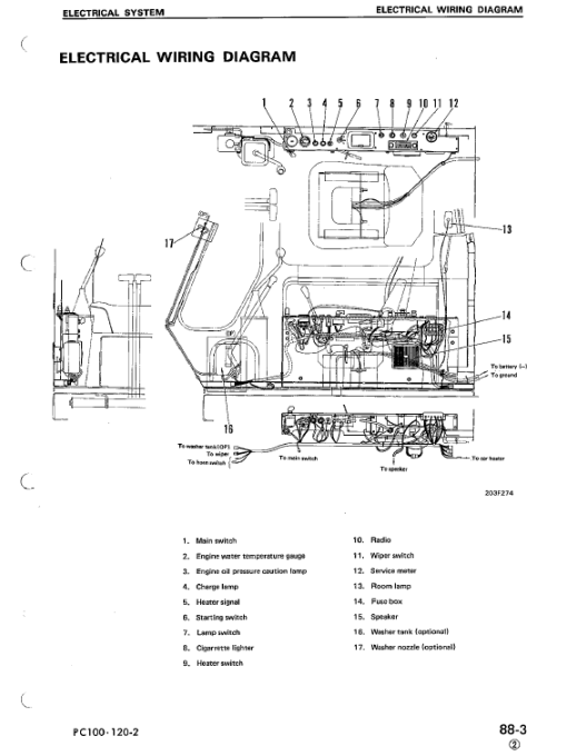 Komatsu PC100-2, PC100L-2, PC120-2 Excavator Service Manual - Image 3