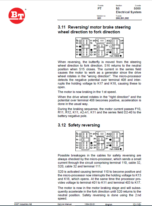 BT PPT 1400MX, PPT 1600MX, PPT 2000MX, PPL 2000MX Pallet Truck Manual - Image 2