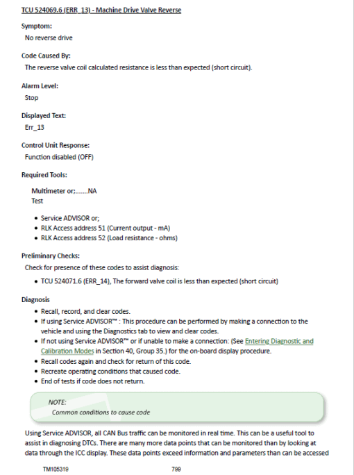 John Deere 4120, 4320 Compact Utility Tractors Technical Manual (With Cab - S.N 610001-) - Image 4