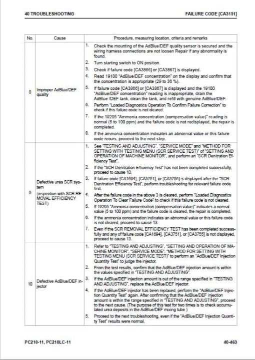 Komatsu PC210-11, PC210LC-11, PC210NLC-11, PC230NHD-11 Excavator Repair Manual - Image 4