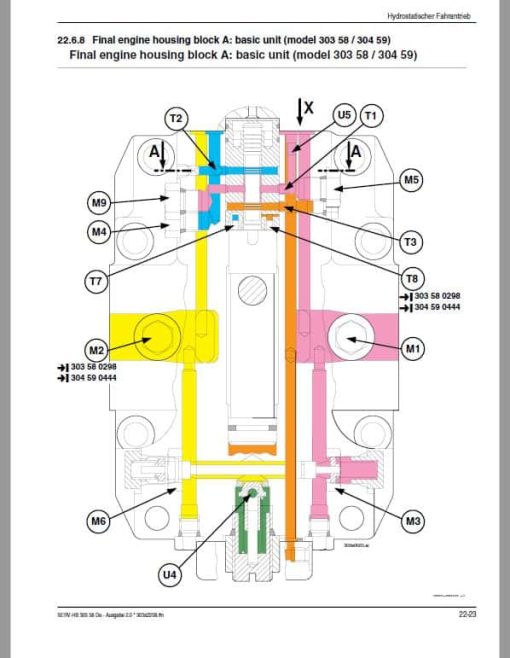 Gehl 521 Wheel Loader Repair Service Manual - Image 4