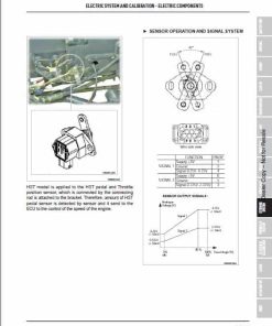 Repair Manual, Service Manual, Workshop Manual