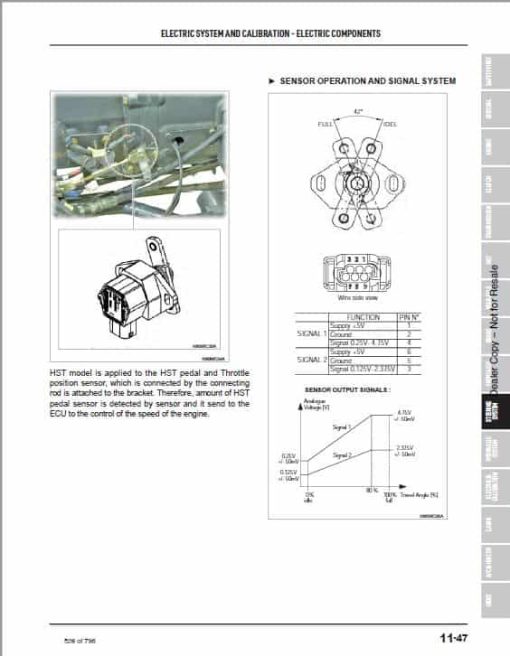 Bobcat CT5545, CT5550, CT5555, CT5558 Tractor Service Repair Manual - Image 4