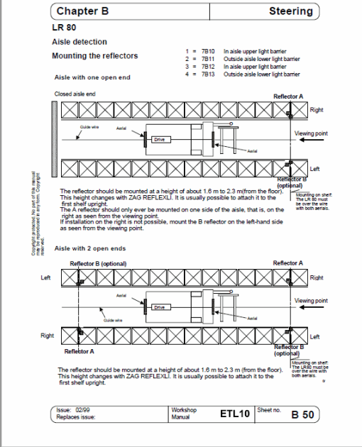 OM Pimespo ETL10 Forklift Workshop Manual - Image 4