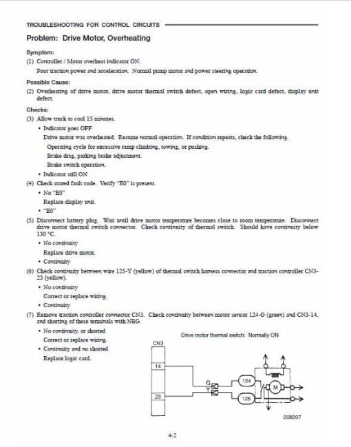 Mitsubishi FB20K, FB25K Forklift Lift Truck Service Manual - Image 4